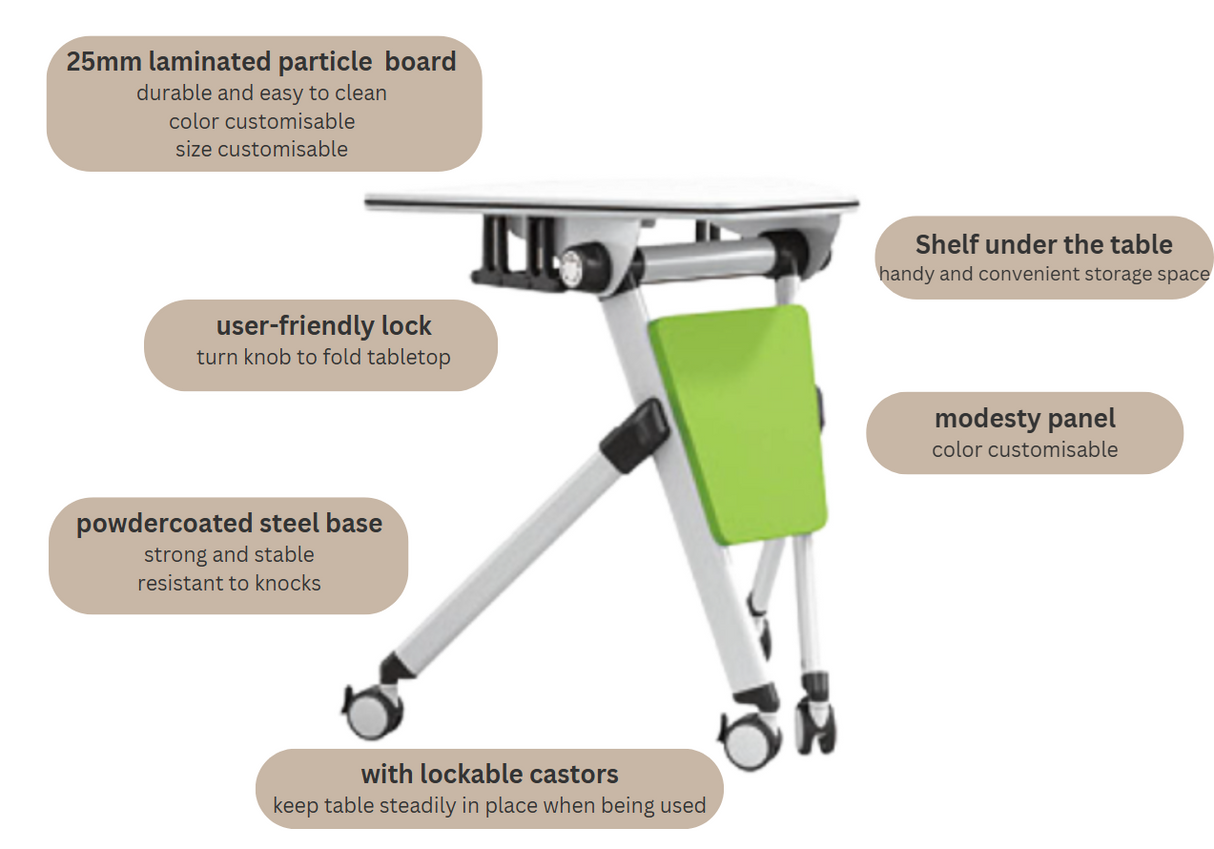 fan-shape foldable collaborative table
