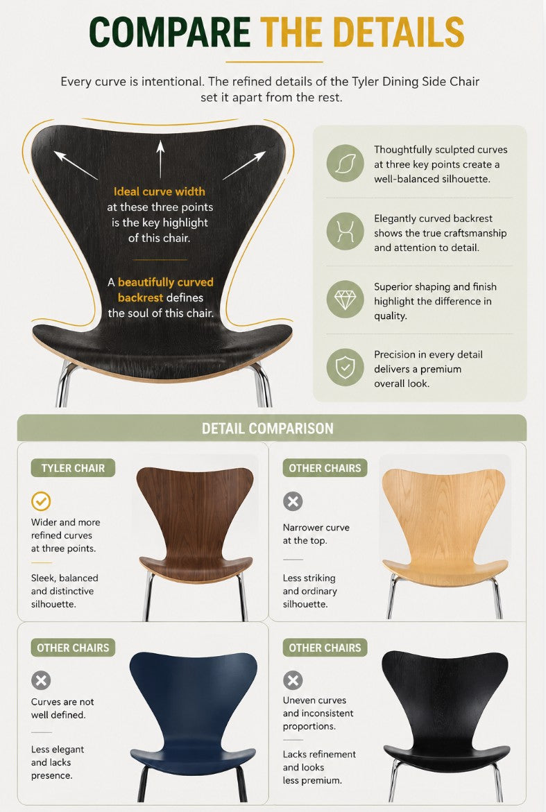 Tyler Dining Side Chair with sculpted curves, premium finish, and balanced silhouette vs. other chairs