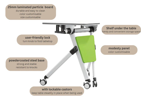 fan-shape foldable collaborative table