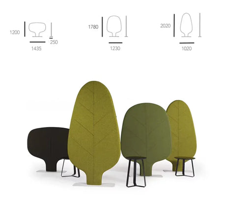 Modular Partition | LEAF